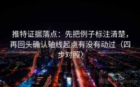 推特证据落点：先把例子标注清楚，再回头确认轴线起点有没有动过（四步对照）