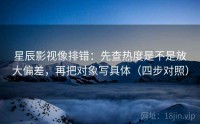 星辰影视像排错：先查热度是不是放大偏差，再把对象写具体（四步对照）